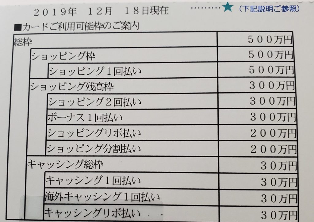 Jcb The Class ザ クラス の特典 取得方法を解説 Fp医師の子育て奮闘記